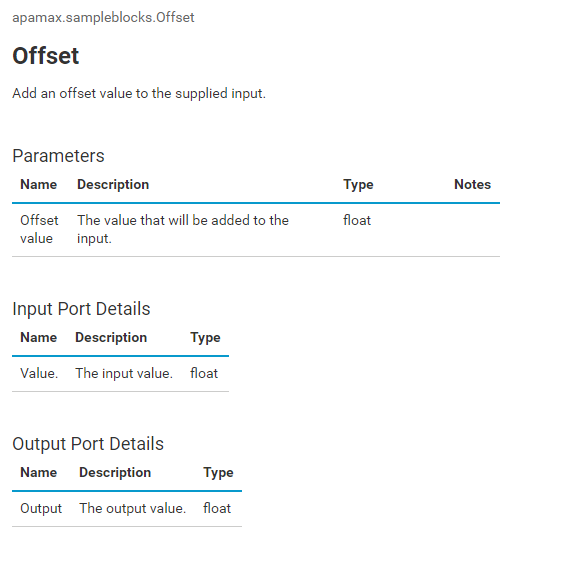 Offset documentation